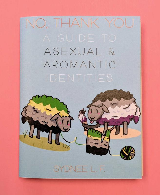 No, Thank You: A Guide to Ace & Aro Identities